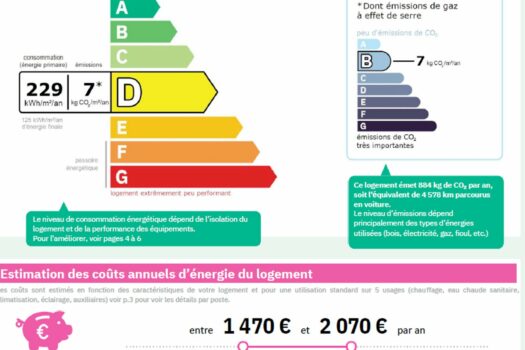 Maison avec terrasse Voltaire Arles