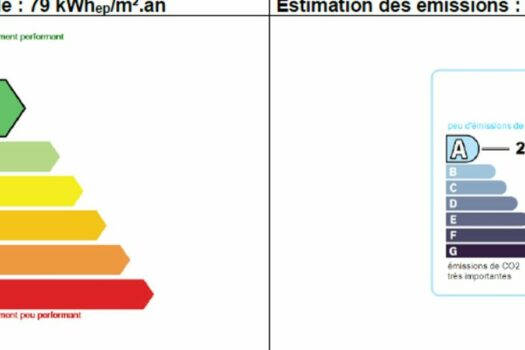 Maison avec bassin chauffé Arles