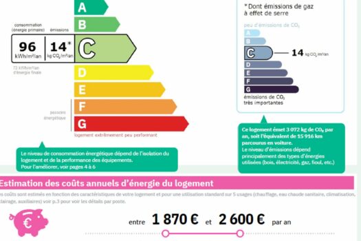 Maison contemporaine Chabourlet Arles