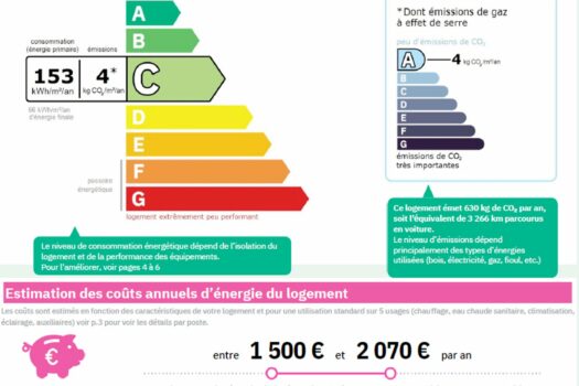 Maison la roquette Arles