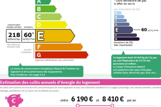 Mas provençal Arles