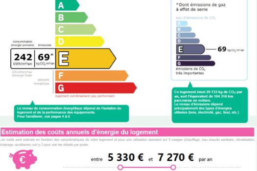 Hôtel particulier Arles