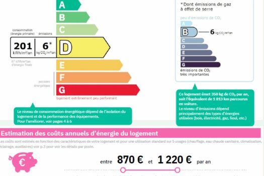 Maison dans l’Hauture Arles