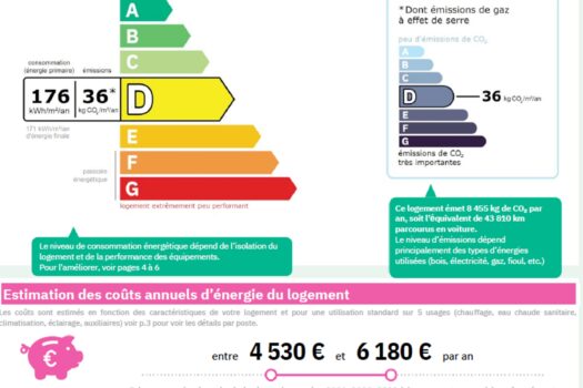 Mas avec piscine Arles