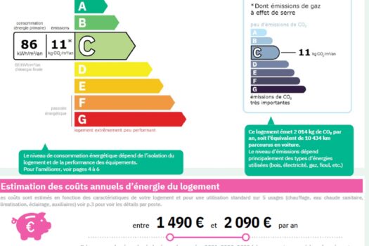 Maison année 50 Arles