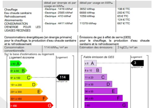 Appartement avec jardin Arles