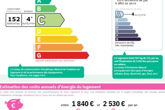 Un duplex dans les nuages !