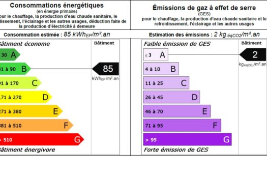 Hôtel particulier Arles