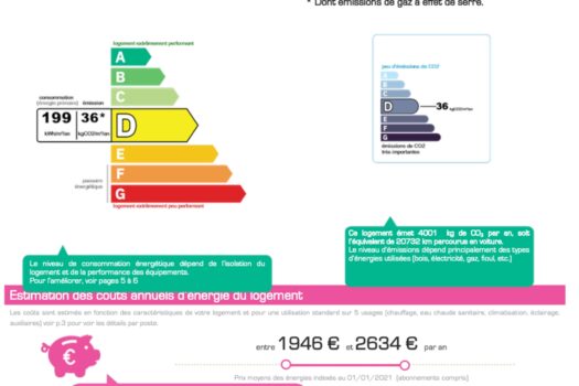 Duplex Arles